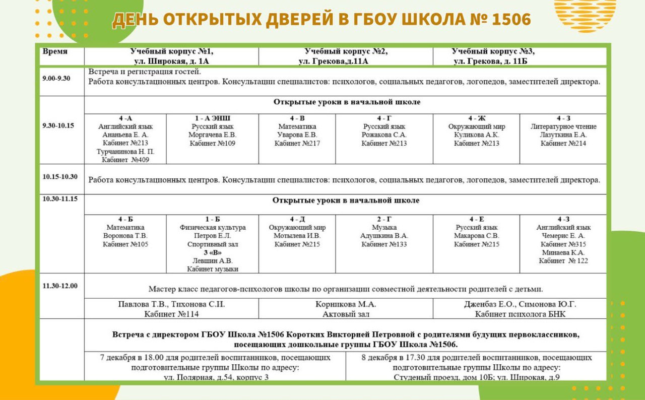 День открытых дверей!, ГБОУ Школа № 1506, Москва